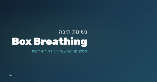 נשימת תיבה box breathing ריכוז