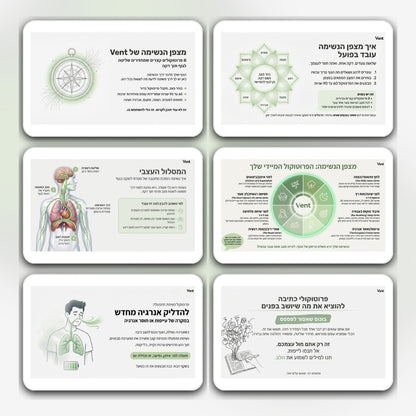 מצפן הנשימה | מהדורה דיגיטלית מלאה