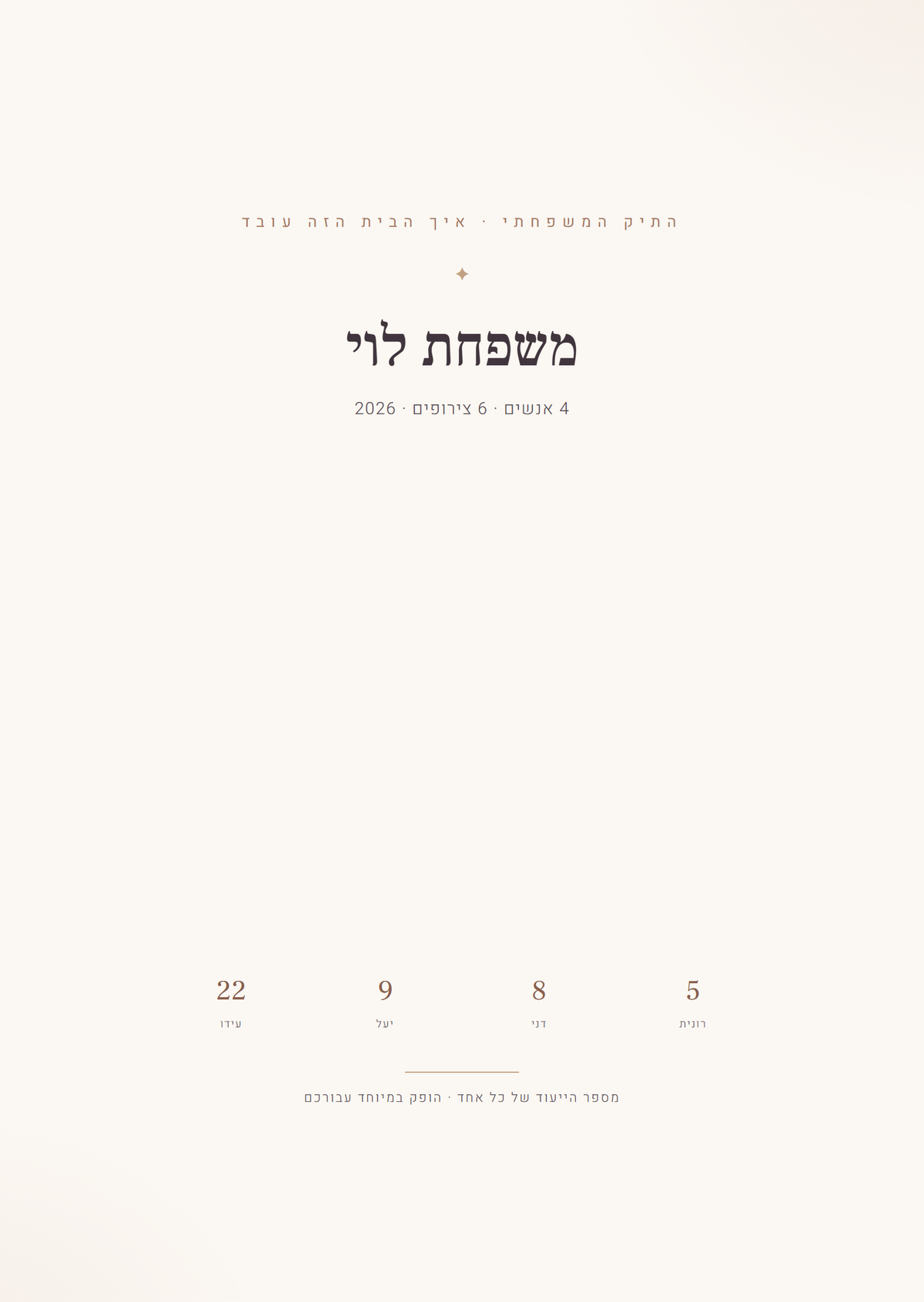 עמוד השער של תיק משפחה אישי, דוגמה
