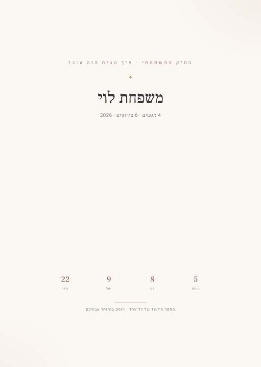 עמוד השער של תיק משפחה אישי, דוגמה