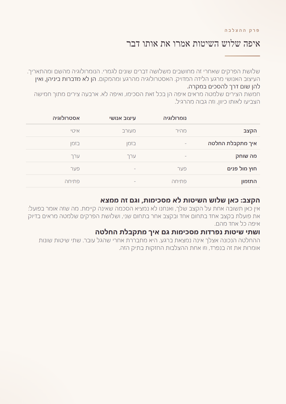 עמוד תוכן מתוך התיק, דוגמה