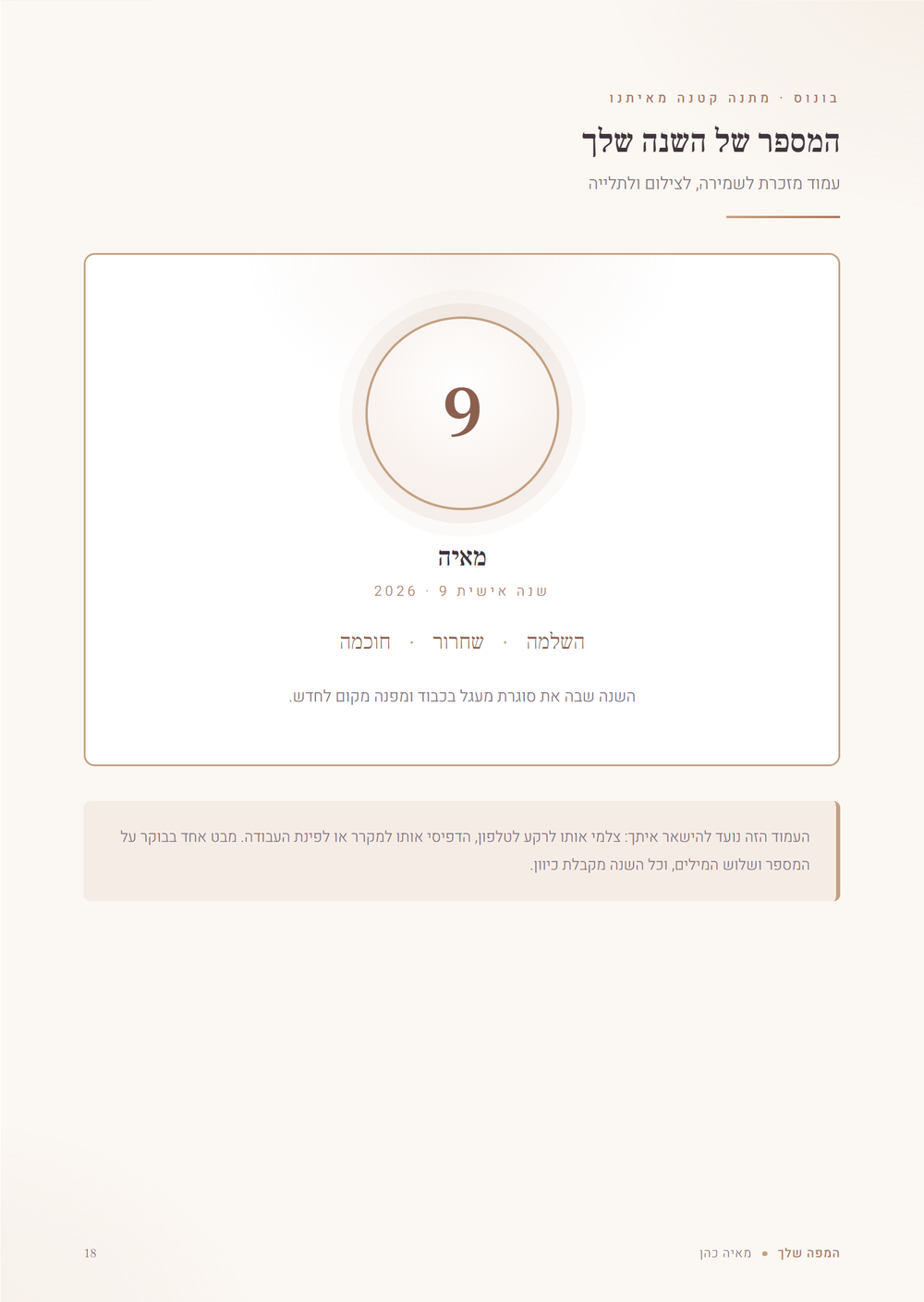 עמוד המזכרת עם המספר של השנה, דוגמה