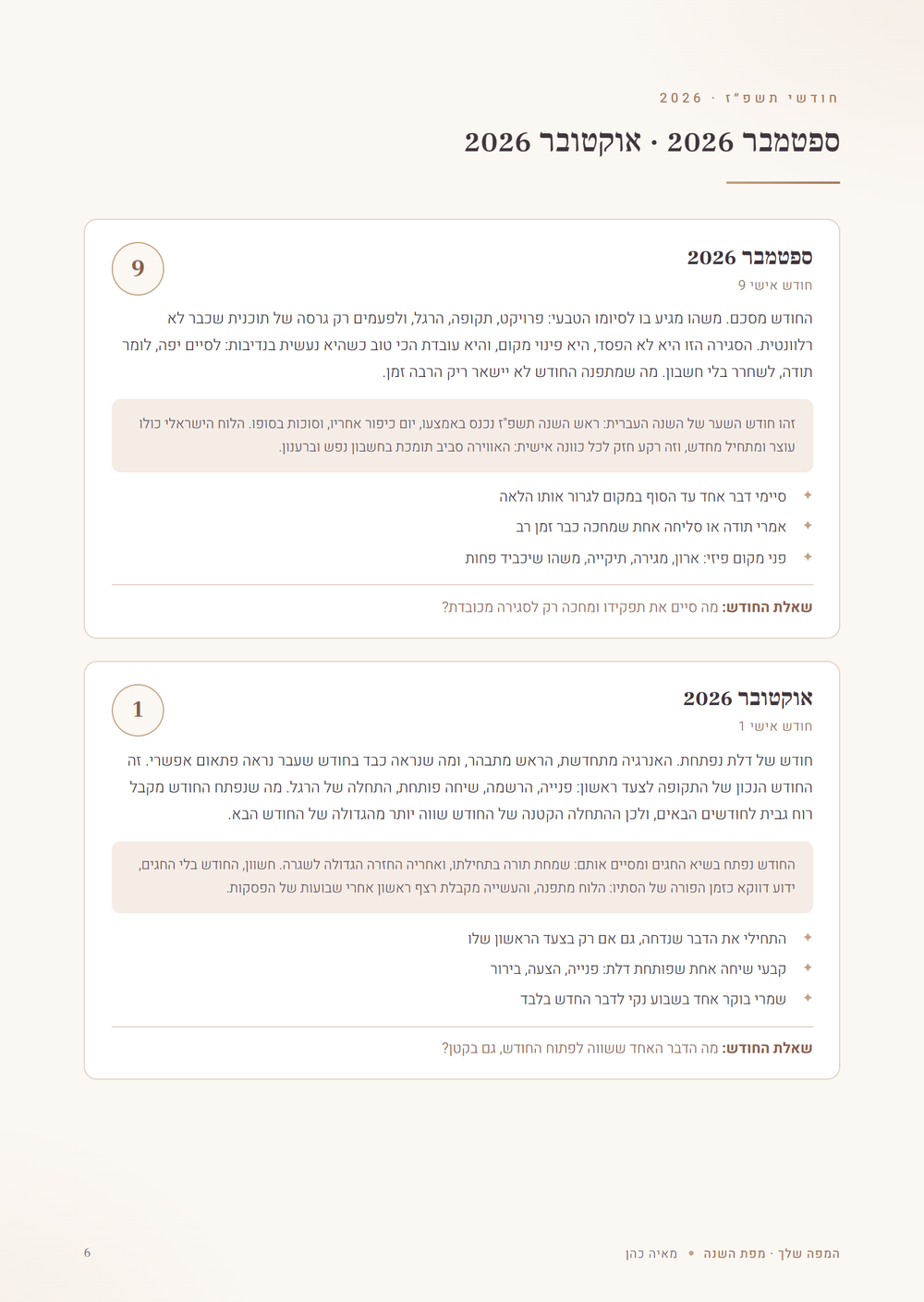 עמוד חודשים מתוך מפת השנה, דוגמה