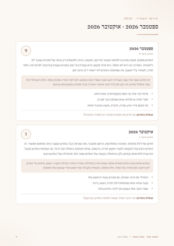 עמוד פרקי חודשים מתוך מפת השנה, דוגמה