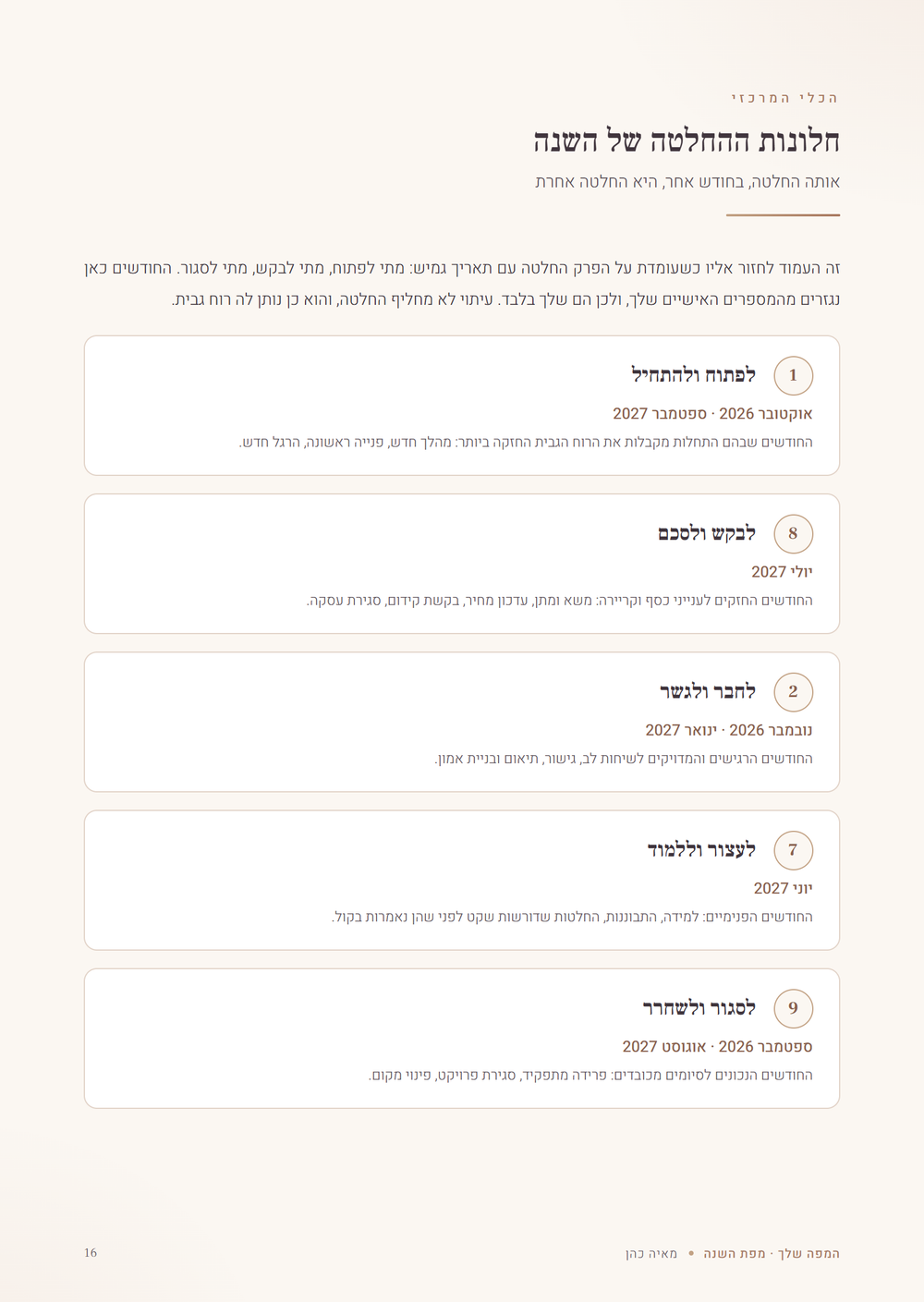 עמוד חלונות ההחלטה מתוך מפת השנה, דוגמה